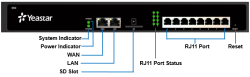 IP PBX, Yeastar, Authorized Distributor, Baghdad, Iraq بدالة- منظومة اتصالات, يستار, موزع معتمد, بغداد, عراق - Yeastar - AL-DALI - AL-DAWLY - الغصن الدالي للإلكترونيات في العراق - Electronics Iraq - ِشركة الغصن الدالي وكيل العراق للكاميرات والكهربائيات والإلكترونيات